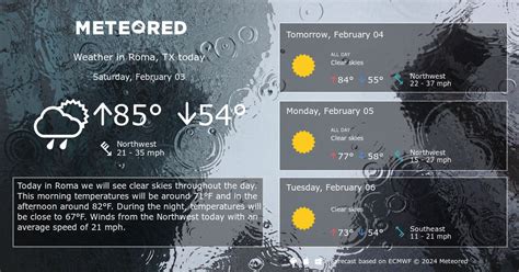 weather in roma tx today.